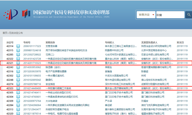 重庆金山“维权”竟引火烧身，6项专利被宣告无效