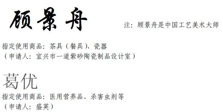 为什么用人名注册商标？