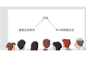 国家高新企业认定跟中小科技型企业的差别！