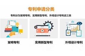 专利类型有几种？