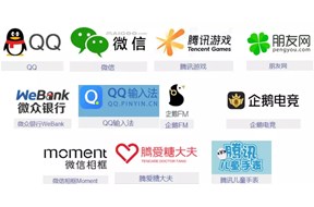 如何通过商标布局构建企业品牌资产？