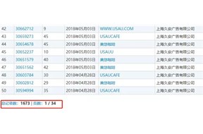 中国知识产权报：“侠客岛”遭抢注?涉事公司申请注册了千余件商标! 