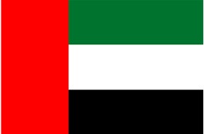 如何办理阿联酋商标注册？