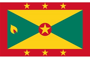 如何办理格林纳达商标注册？