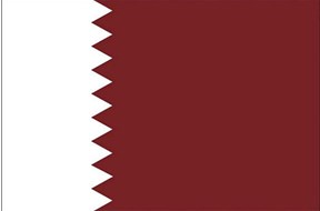 如何进行卡塔尔专利申请？