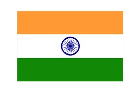 印度专利申请指南